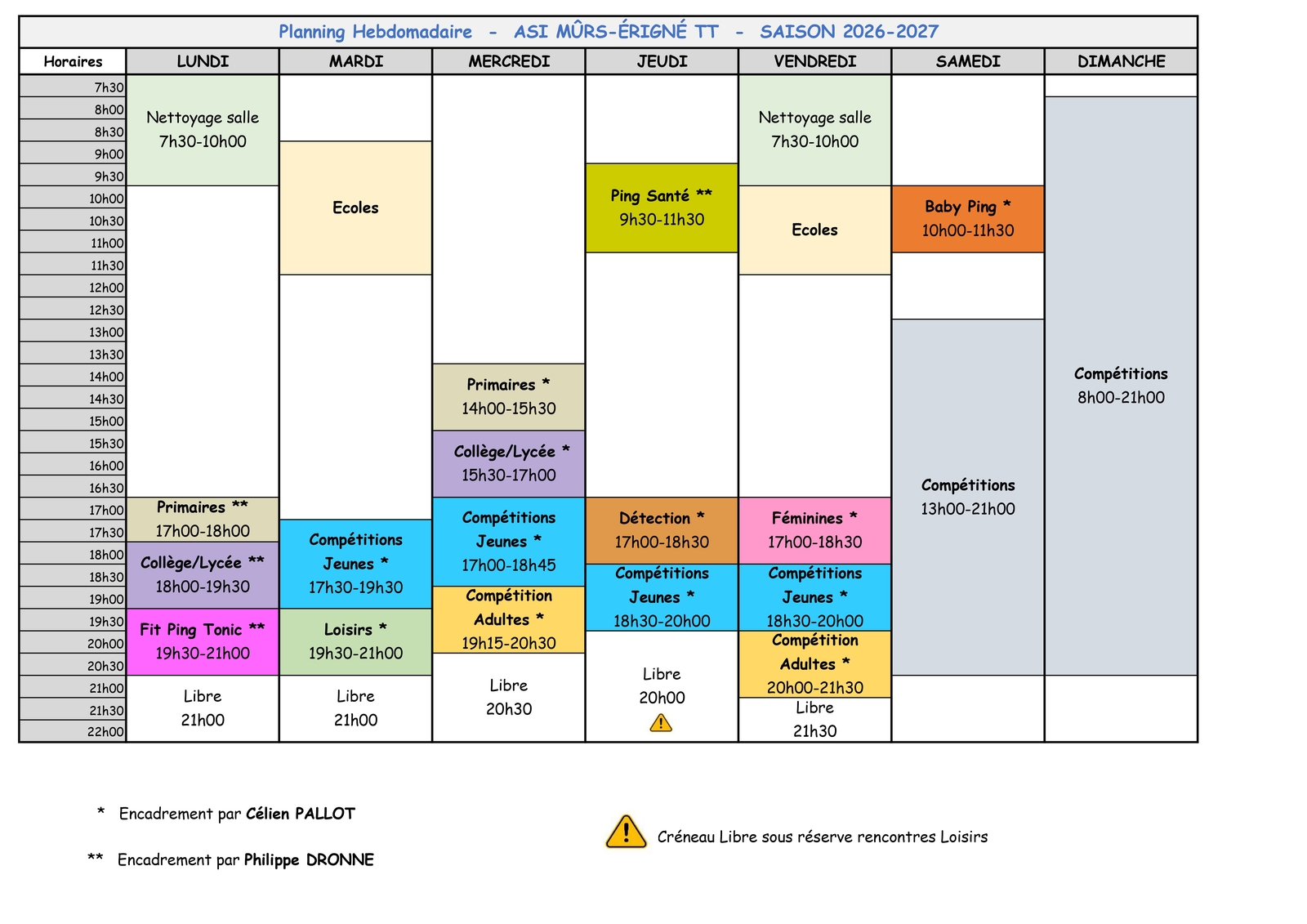 Planning entrainement saison 2026-2027