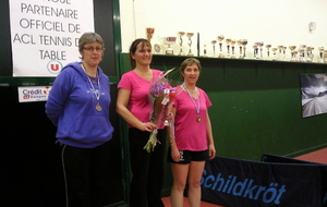 tournoi féminin