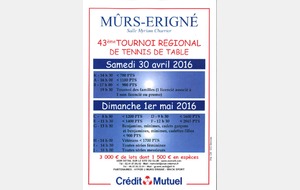 Inscriptions Tournoi régional 30/04 et 1/05 2016