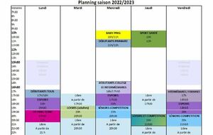 Reprise des entrainements et inscriptions