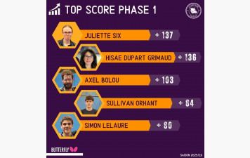 Progressions PHASE 1