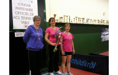 tournoi féminin