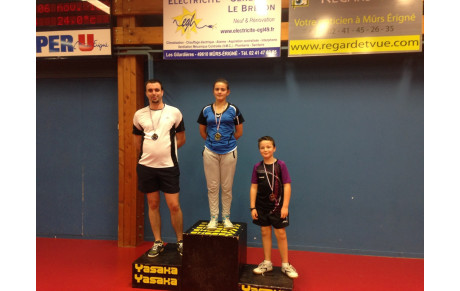 trounoi spirolo